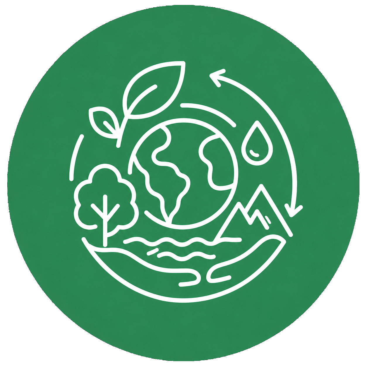 Natural Resources and conservations